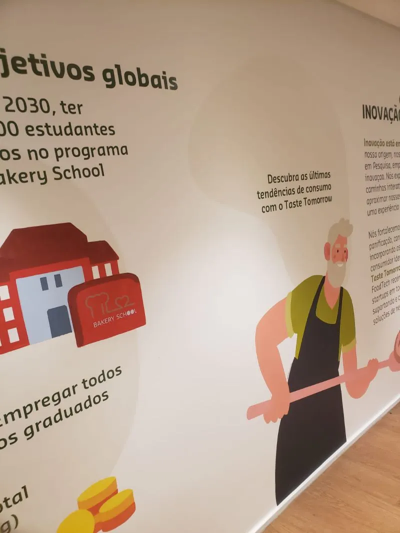 Adesivo Escritório Impressão Branco Escritas Parede