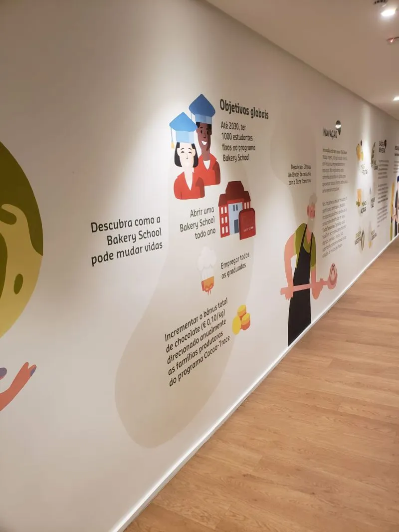 Adesivo Escritas Escritório Impressão Branco Parede