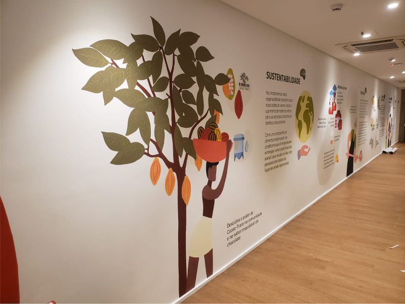 Adesivação para Decoração Interna em São Paulo, Saiba Mais Imagem Principal Adesivação para Decoração Interna em São Paulo, Saiba Mais Imagem Principal